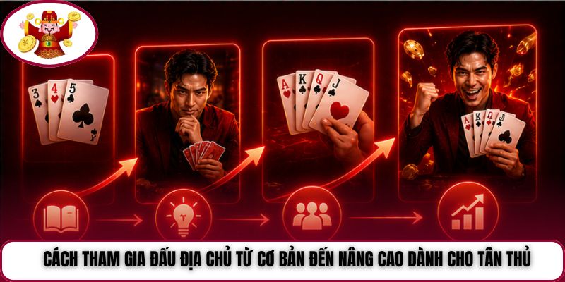 Cách tham gia Đấu Địa Chủ từ cơ bản đến nâng cao dành cho tân thủ