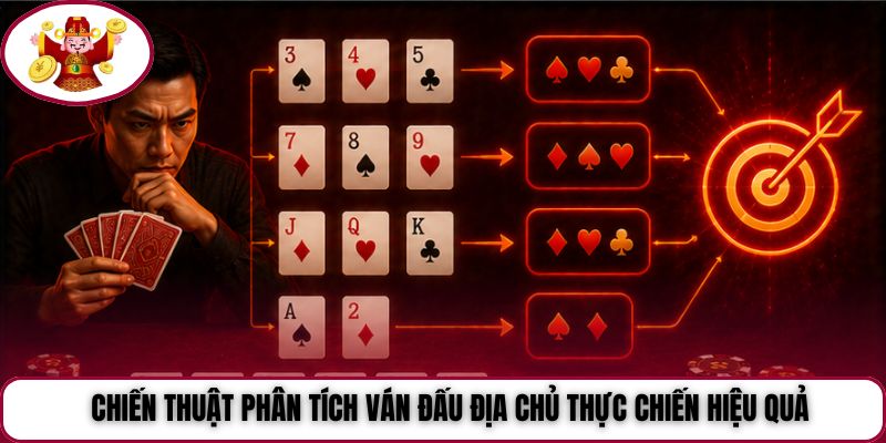 Chiến thuật phân tích ván đấu Địa Chủ thực chiến hiệu quả