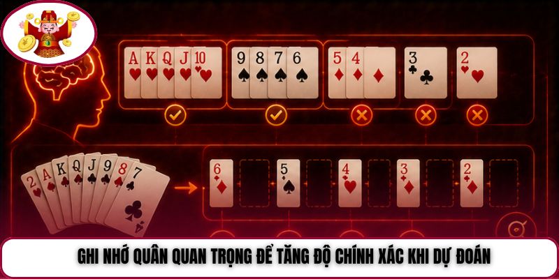 Ghi nhớ quân quan trọng để tăng độ chính xác khi dự đoán